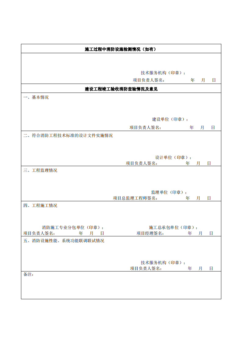 住建部：印發《建設工程消防設計審查驗收工作細則》和《建設工程消防設計審查、消防驗收、備案和抽查文書式樣》的通知  (圖11)